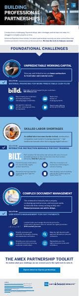 Building_Professional_Partnerships_Infographic