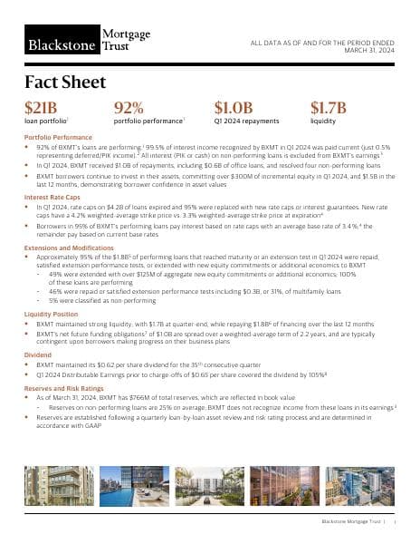 BXMT-1Q-2024-Fact-Sheet