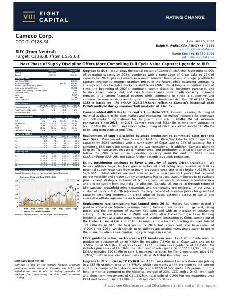 Cameco_EightCapital_Feb10_2022