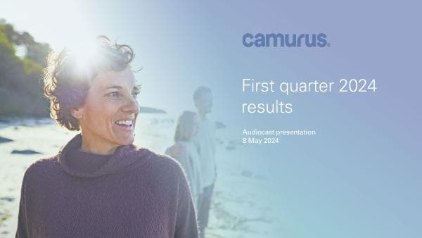 Camurus-Q1-2024-presentation