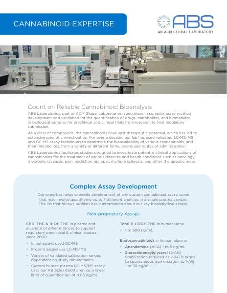 cannabinoidtestingservices