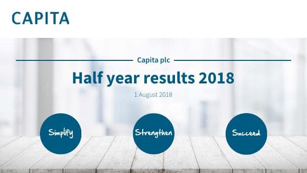 Capita_August_2018_422_31422