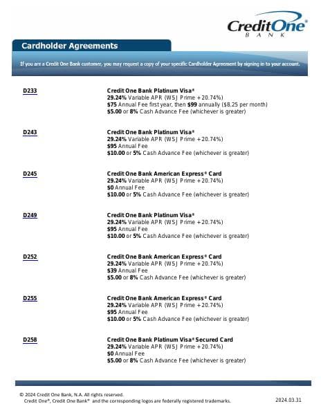 cardholderagreements