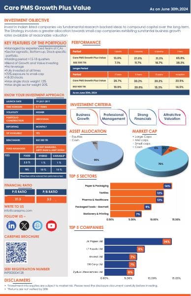 Care-PMS-Newsletter_GPV_20240630