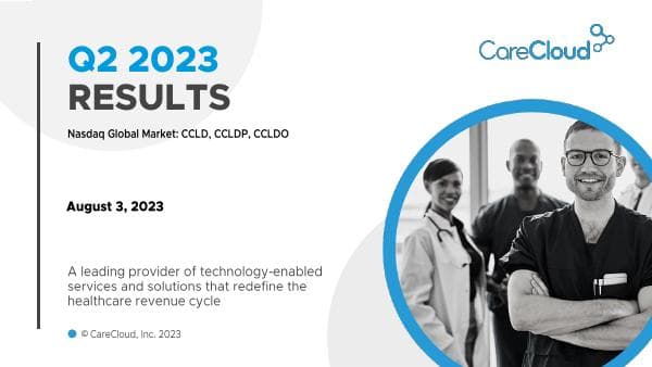CareCloud+Q2+2023+EP