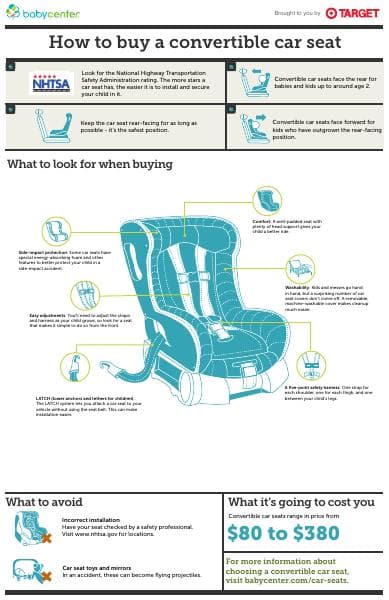 carseat-convertible_infographic