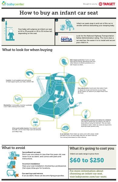 carseat-infant_infographic