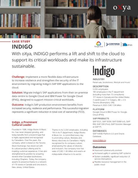 Cas-Client-INDIGO-EN