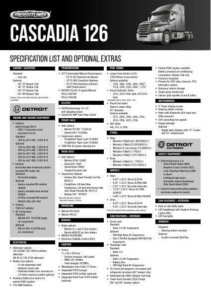 cascadia-spec-sheet-126-2024