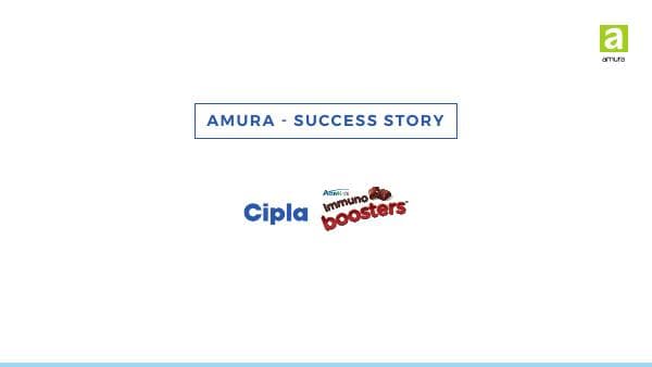 case-study-cipla-27fa698c0999ddd46ead6dc494bf9cc9