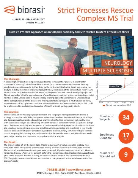 Case%20Study-MULTIPLE%20SCLEROSIS-v0-1