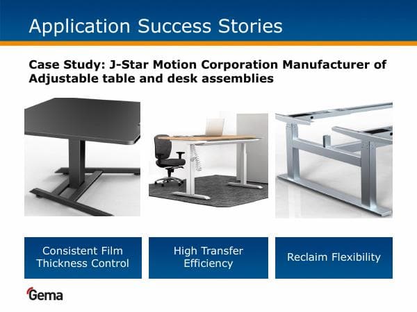 CaseStudy-J-Star-Motion-Furniture-Desks