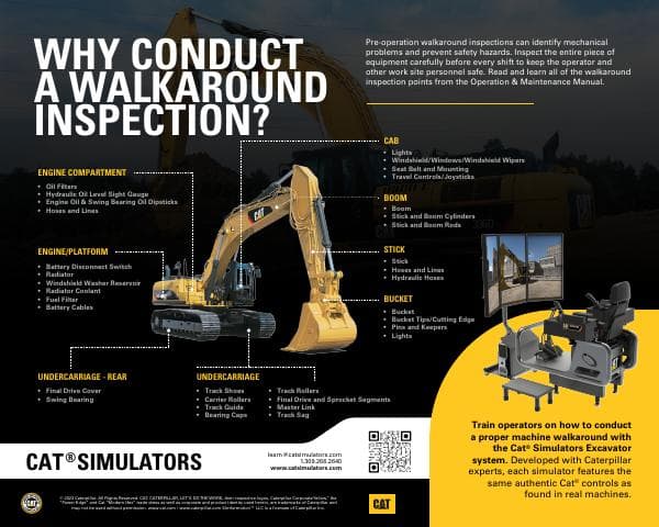 Cat-Simulators-Machine-Walkaround-Infographic-%E2%80%93-Excavator