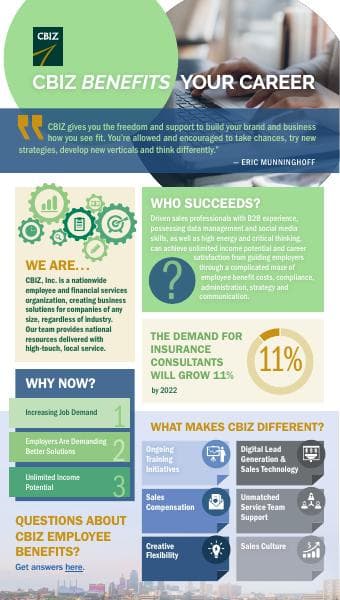 CBIZ%20Sales%20Benefits%20Your%20Career%20Infographic