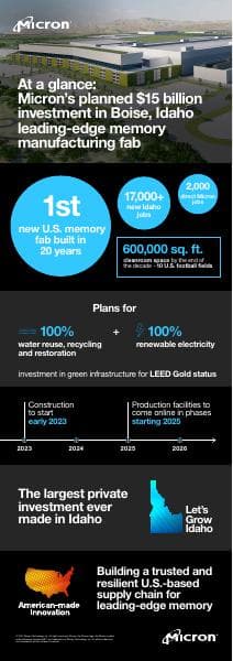 cbo-1107702-infographic-triton-v2