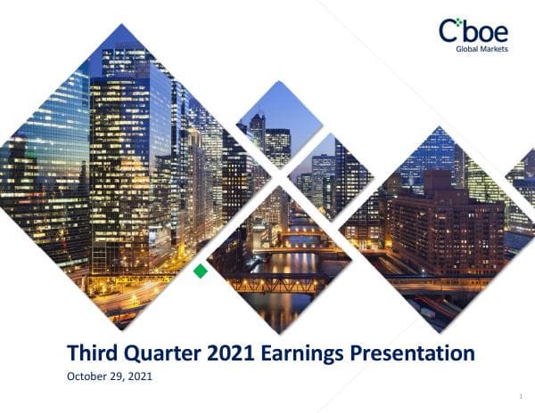 Cboe Global Markets_October_2021_777_75777