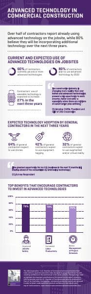 cci_q4_2019_infographic