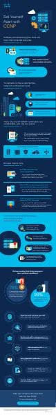 ccnp-infographic