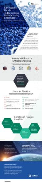 CDI-infographic-plastics-vs-metals%20(1)