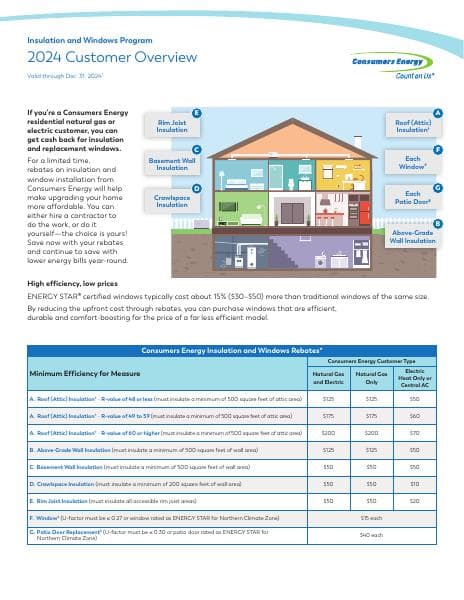 CE_INWIN_2024_ProgramOverview