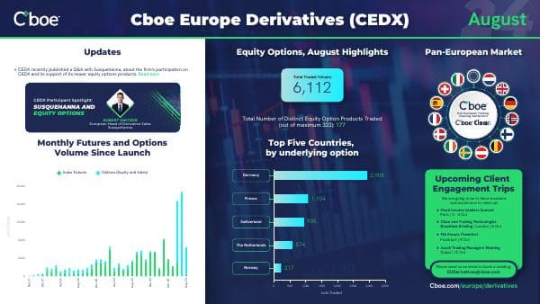 CEDX_Infographic_2024