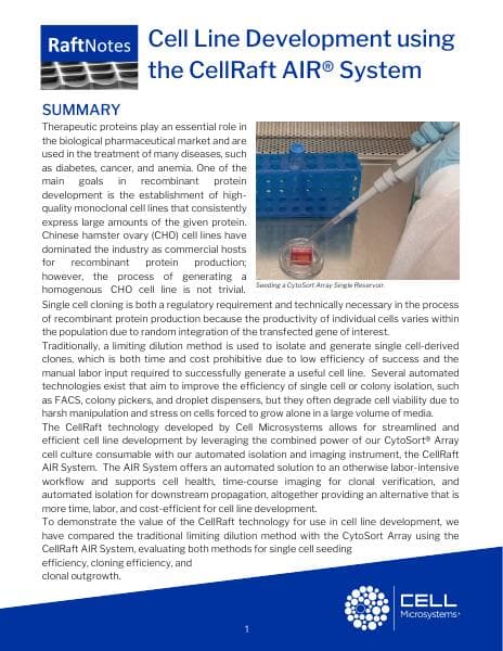 Cell-Line-Development-RaftNote_070722