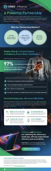 Cellebrite_Relativity_Partnership_Infographic