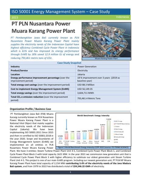 cem-em-casestudy-nusantara-indonesia