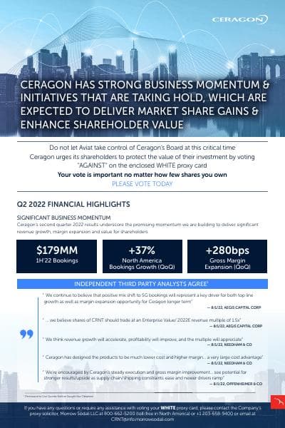 Ceragon%20Earnings%20and%20Board%20Infographic