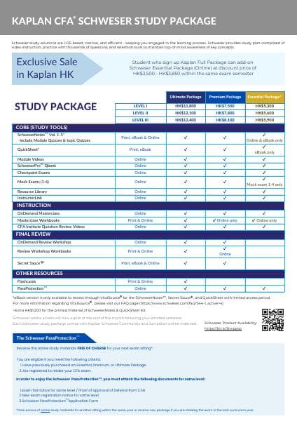 CFA_2024_Schweser%20pkg