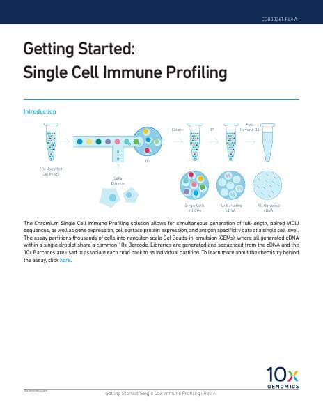 CG000361_GettingStartedImmuneProfiling_RevA