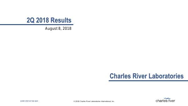 Charles River Laboratories_August_2018_29_32029