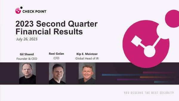 Check Point Software Technologies__2023__687_94687