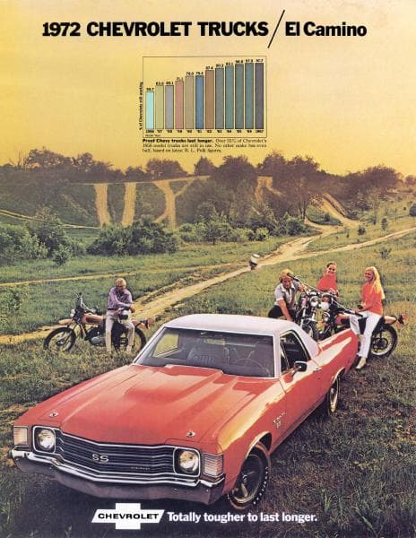 Chevrolet_US%20ElCamino_1972
