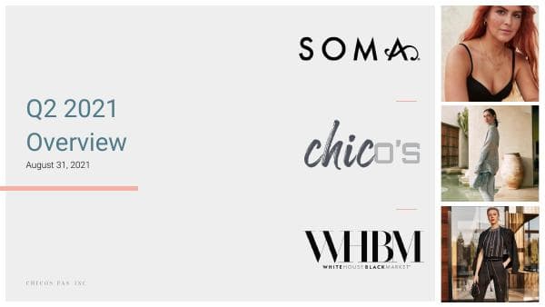 Chico's FAS_August_2021_359_74359