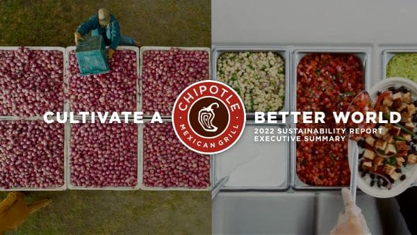 chipotle-2022-executive-summary