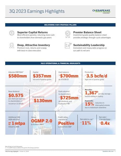 CHK_3Q23_Earnings_Highlights