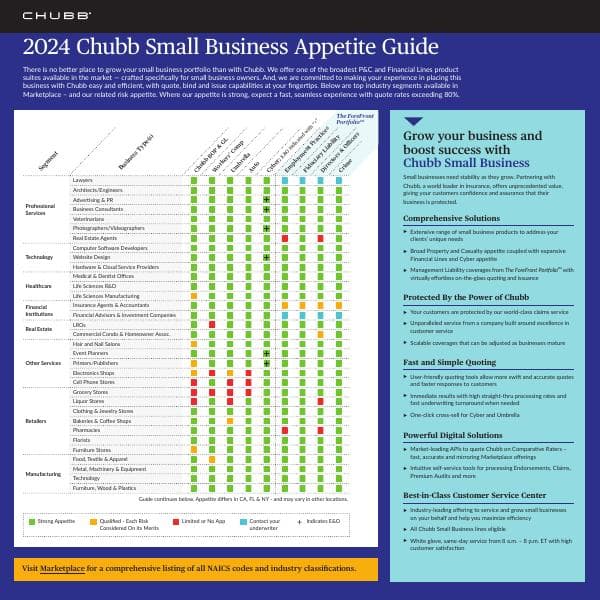chubb_small-business-appetite-guide