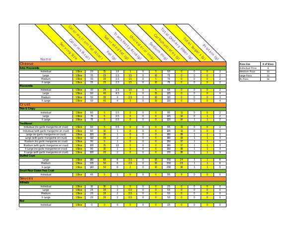 chuck-e-cheese-nutritionals