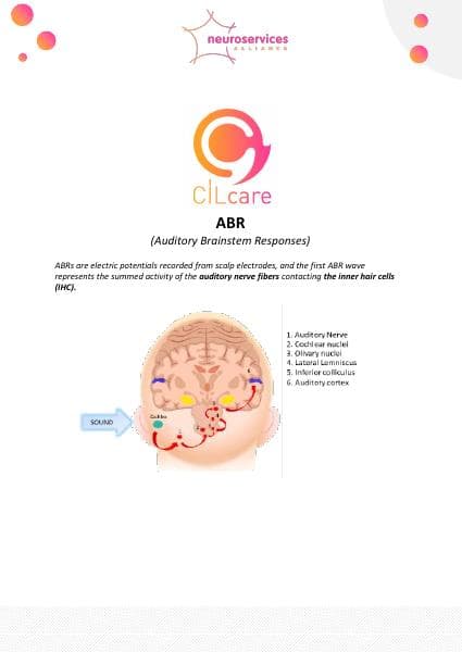 CILcare-case-study-ABR
