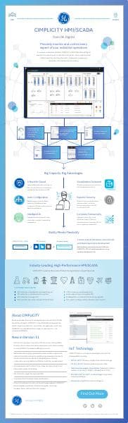 cimplicity-from-ge-digital-infographic