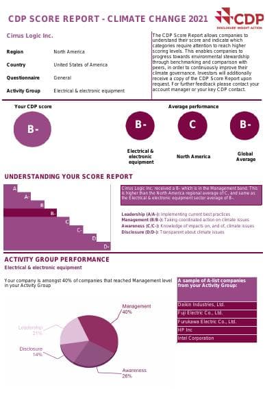 cirrus_logic_CDP_climate_report_FY21