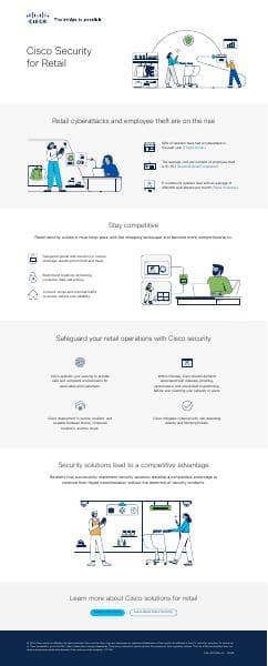 Cisco_security_for_Retail_infographic_v3a