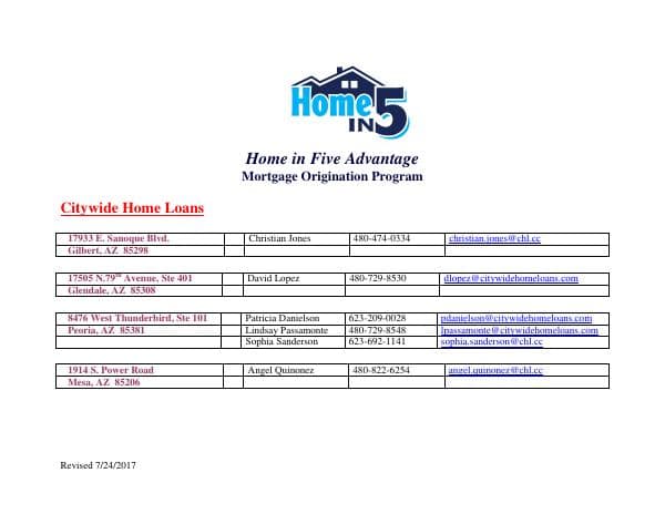Citywide_Home_Loans