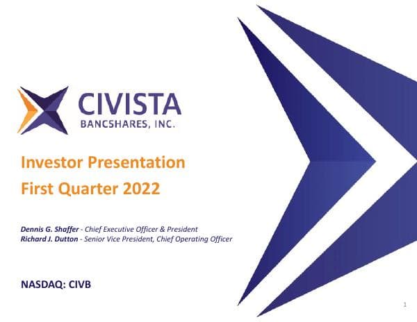 CIVB-Investor-Presentation-Q1-FINAL
