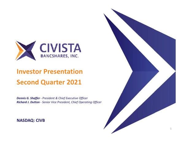 CIVB-Investor-Presentation-Q2-Final
