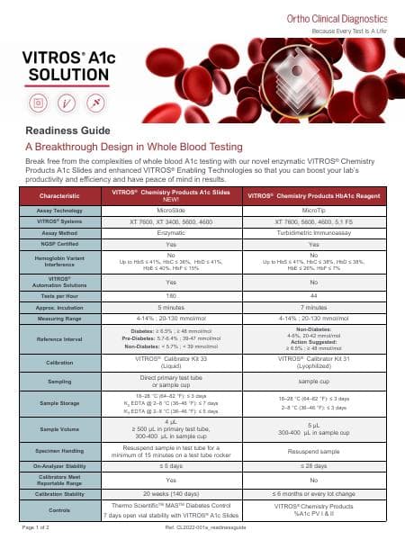 CL2022-001a_ReadinessGuide