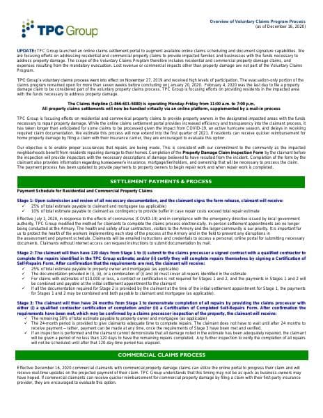 ClaimsProcessOverview