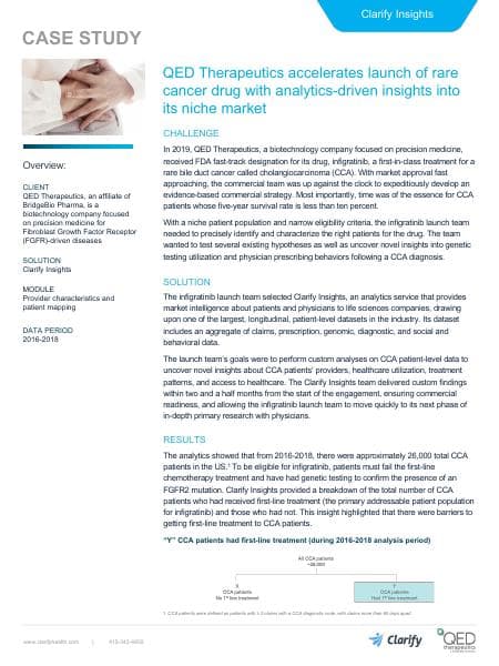 Clarify-Health-Case-Study_Clarify-Insights_QED