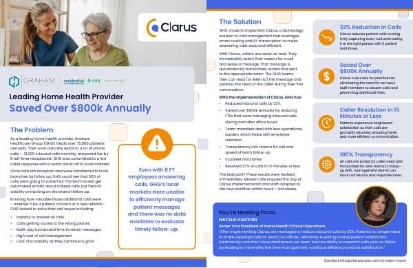 Clarus-Case-Study-GHG-Spread